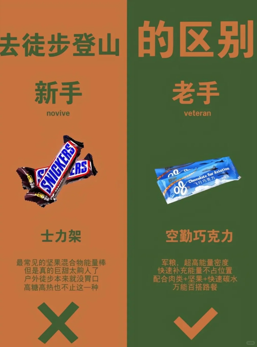 _1_阿呆一_来自小红书网页版