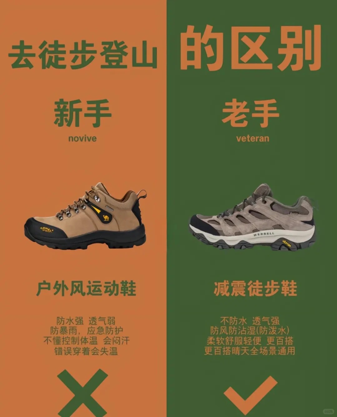 _3_阿呆一_来自小红书网页版